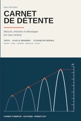 Couverture du carnet de Détente saut vertical